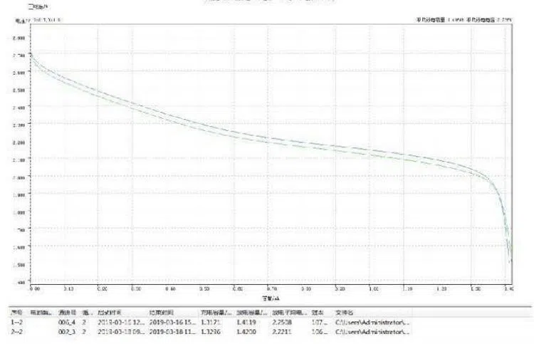 42.6(001)